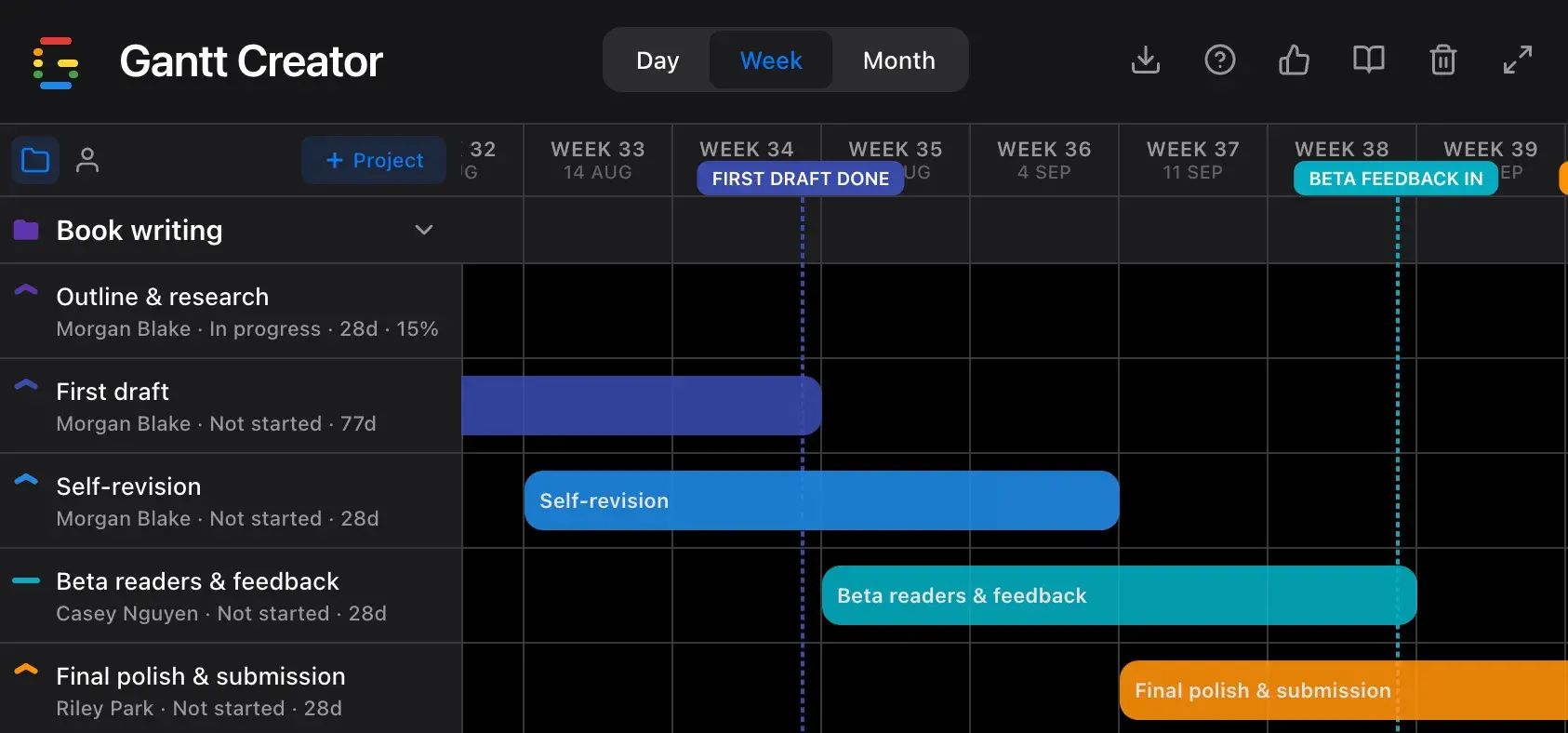 Book writing timeline Gantt chart in Gantt Creator