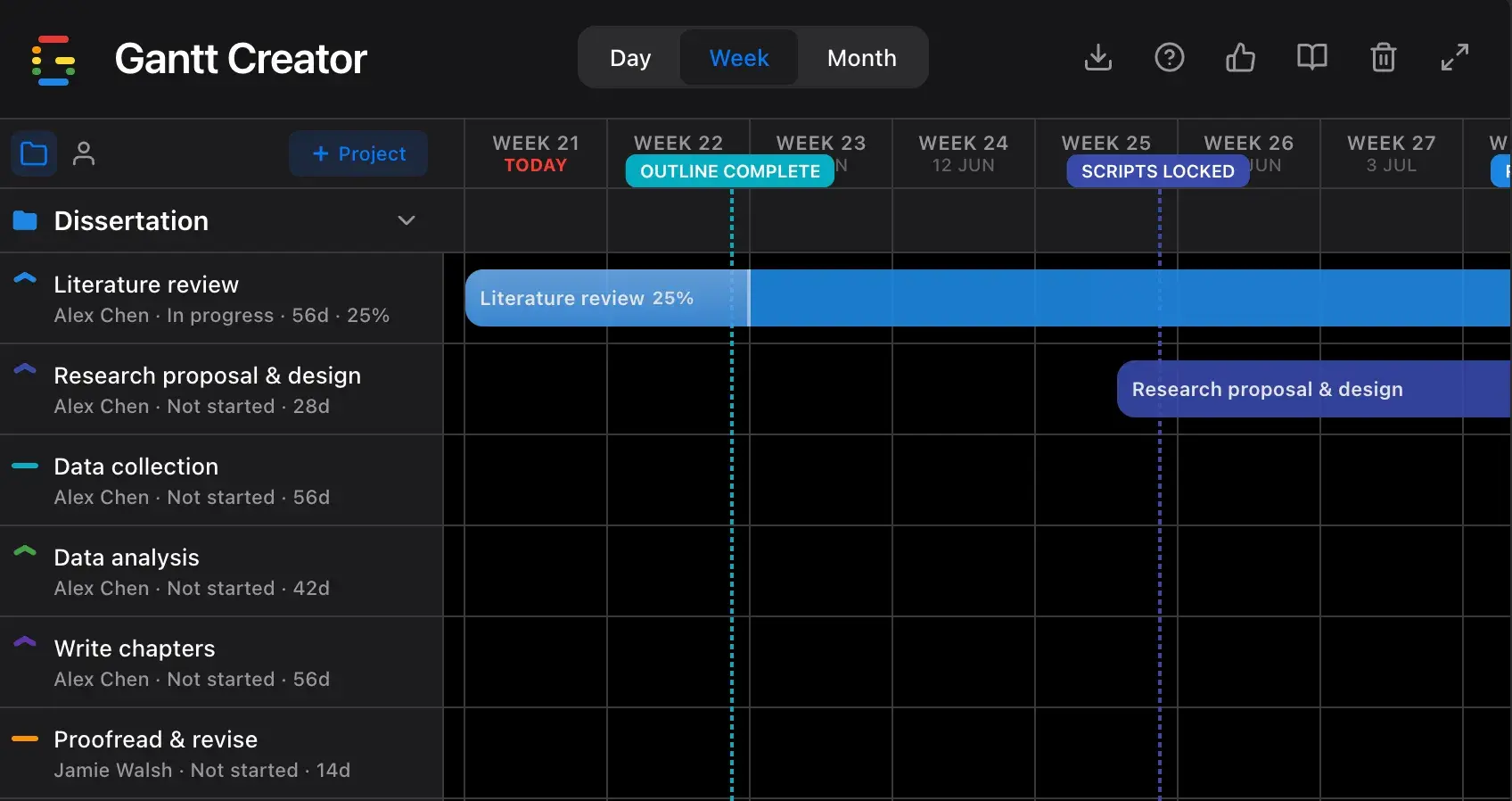 Dissertation research Gantt chart in Gantt Creator