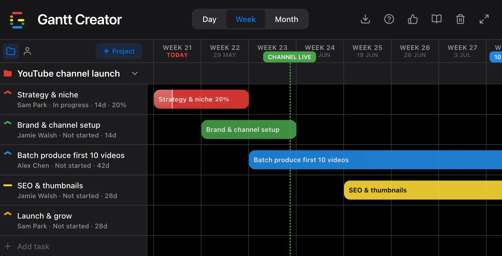YouTube channel launch Gantt chart in Gantt Creator